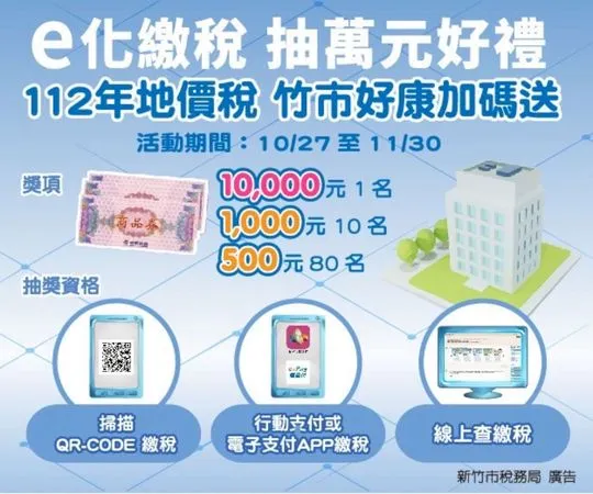 ▲使用e化繳稅還有機會抽到1萬元提貨券。(圖/新竹市政府提供)