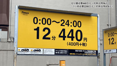 日本停車超貴！他見投幣停車場「時薪比我還高」：不禁思考人生　網心酸了