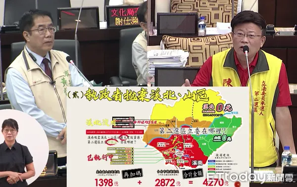 ▲台南市議員陳昆和3日在市政總質詢時,為了溪北、山區重大建設經費掛蛋,質詢市長黃偉哲,雙方數度言語交鋒。(圖/記者林東良翻攝)