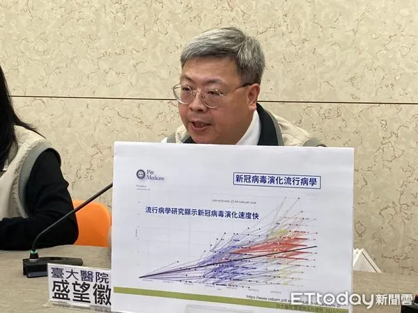 ▲▼台大醫院整合醫學科主任盛望徽說明新冠肺炎疫情。(圖/記者洪巧藍攝)