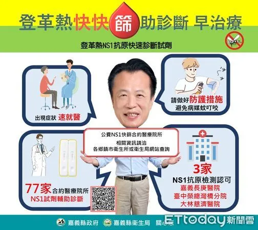 ▲▼ 嘉縣防堵登革熱 累計裁處19案 。(圖/ 嘉義縣政府提供)