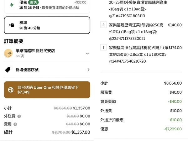 ▲▼Uber Eats標錯價?肉菜下殺1.5折。(圖/記者許凱彰攝)
