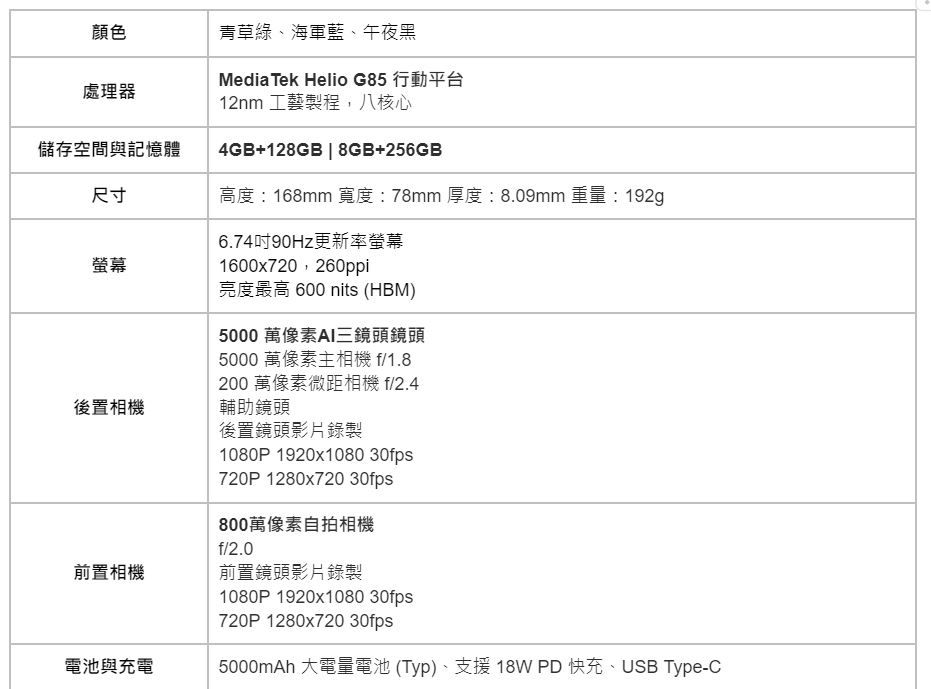 ▲Redmi 13C規格表。（圖／小米）