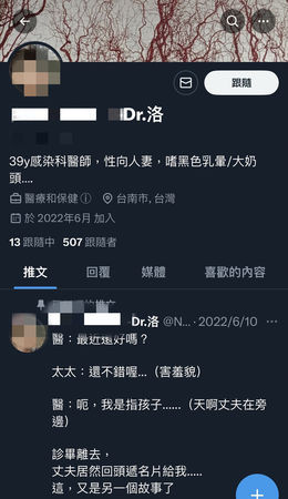 ▲最近網傳台南有1位醫師，涉嫌將男女病患的照片發送網路「推特」，該名醫師取名「Dr.洛」，警方已受理偵辦。（圖／民眾提供，下同）