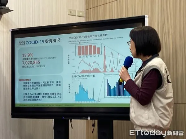 ▲▼疾管署1/9疫情周報,疾管署疫情中心副主任李佳琳說明新冠肺炎疫情。(圖/記者洪巧藍攝)