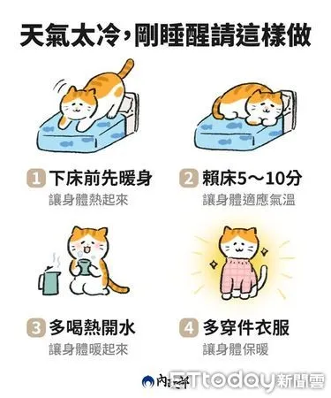 ▲▼內政部粉專提醒避猝死「賴床是必要的」 。(圖/記者陳以昇翻攝)