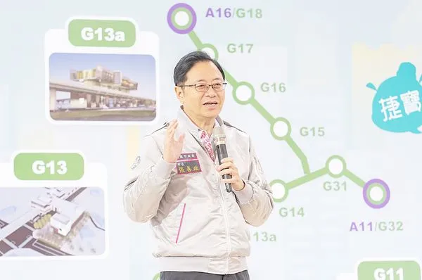 ▲桃園市長張善政今天上午出席市議會,在施政報告上提出上任至今已通過捷運綠線延伸中壢、棕線等兩條捷運成型。(圖/桃市新聞處提供)