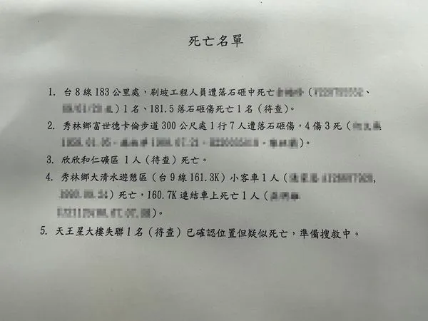 ▲傅崐萁提供花蓮死亡名單。(圖/傅崐萁辦公室提供)