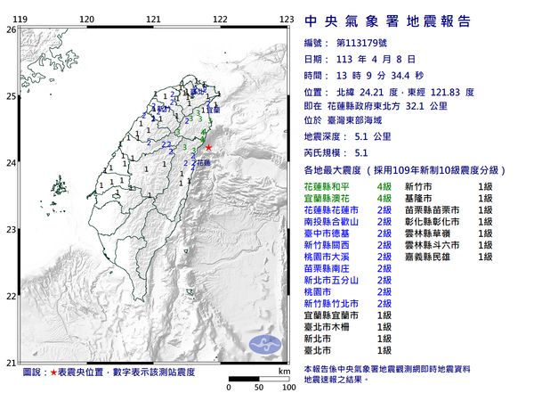 快訊／13:09台灣東部海域規模5.1「極淺層地震」　最大震度4級