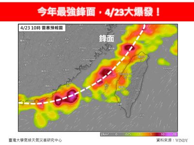 今年最強鋒面下周二大爆發！專家示警：雨連炸6天恐釀災