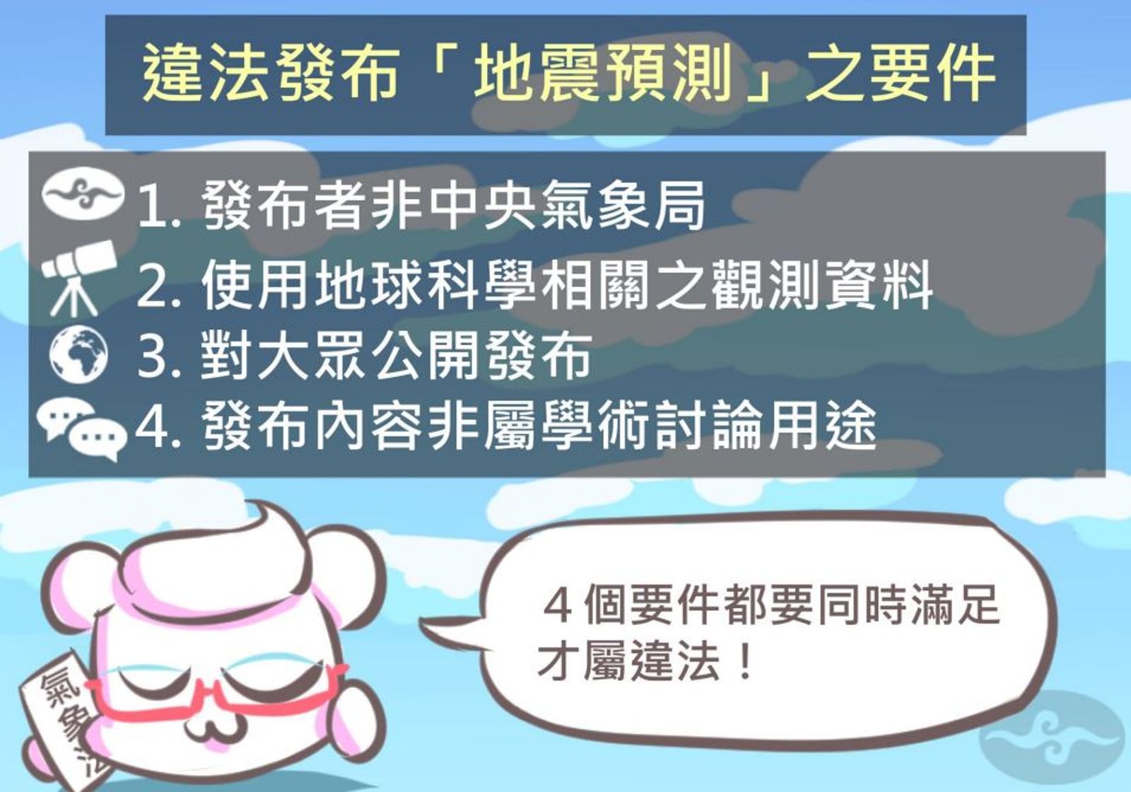 炎亞綸：朋友聽過台灣附近會發生9級地震！　挨轟「製造恐慌」恐違法
