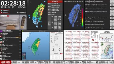 凌晨2震！地震監測YT湧21萬人　鄉民定了2024年代表字