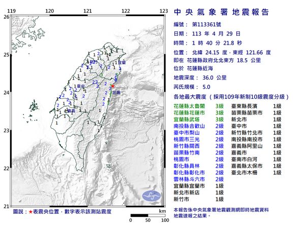 快訊／01:40花蓮近海「規模5地震」　最大震度3級