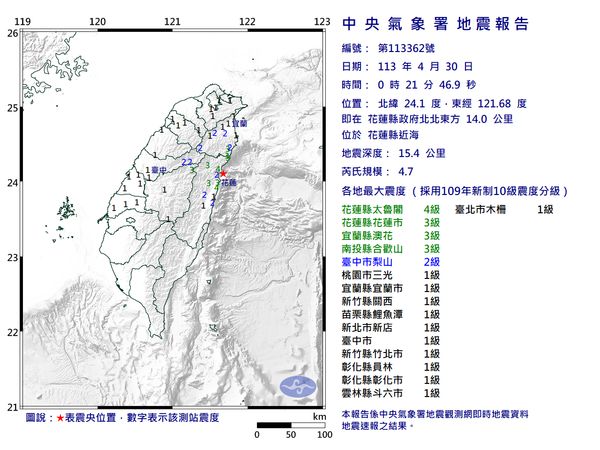 快訊／00:21花蓮近海規模4.7「極淺層地震」　最大震度4級