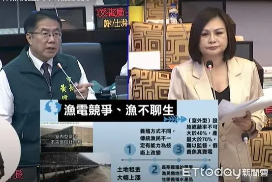 ▲台南市議員林燕祝在總質詢,秀出陳啟昱涉入光電弊案新證據,請檢調深入積極調查。(圖/記者林東良翻攝)