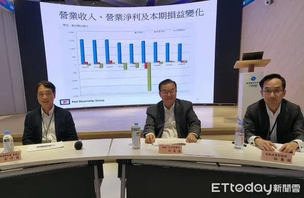 ▲左起益航海運事業部營運長莊仟萬、財務長邱為得、投資部協理林慧祺。(圖/記者張佩芬攝)