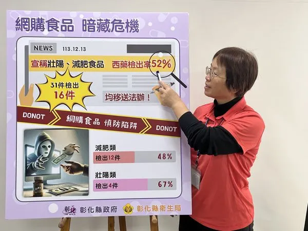 ▲彰化縣衛生局抽檢偽禁藥。(圖/彰化縣衛生局提供)