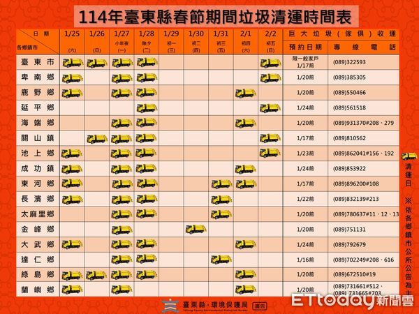 ▲▼ 。(圖/記者楊鈞典攝)