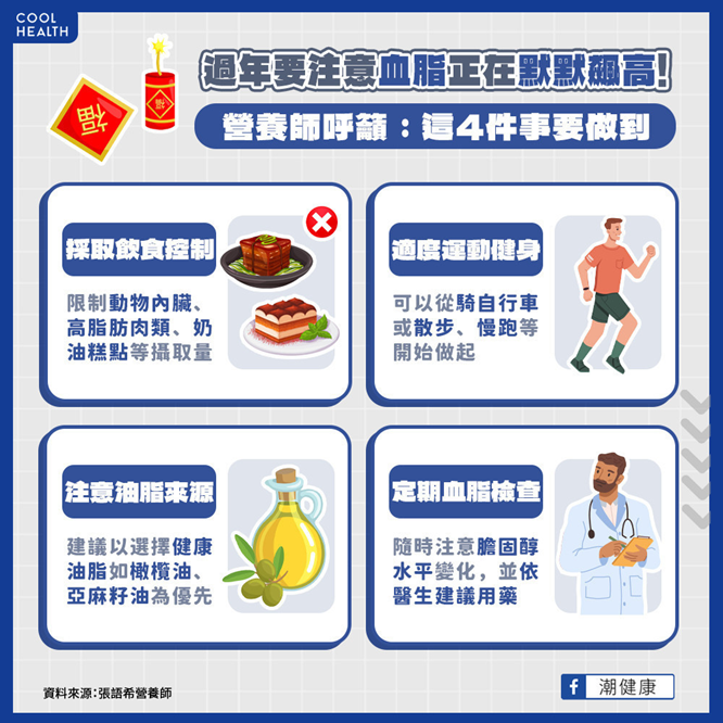 ▲年節最胖伴手禮出爐:這4種膽固醇最高! 烏魚子別吃超過X片。(圖/潮健康授權提供)