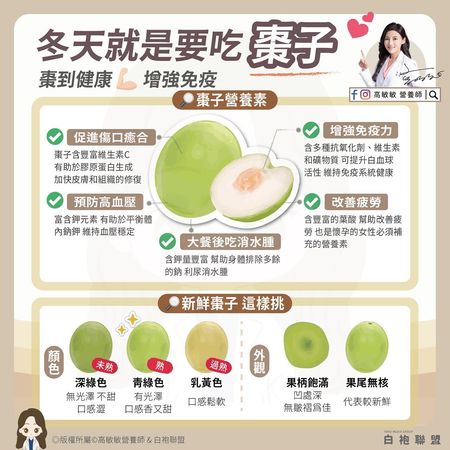 ▲▼消水腫神物!營養師曝吃棗子「5大好處」 。(圖/Unsplash)