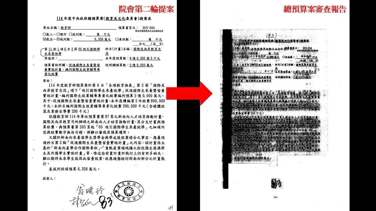 ▲▼民進黨立委陳培瑜批評「總預算案審查報告遮遮掩掩」。(圖/翻攝自Facebook/陳培瑜)