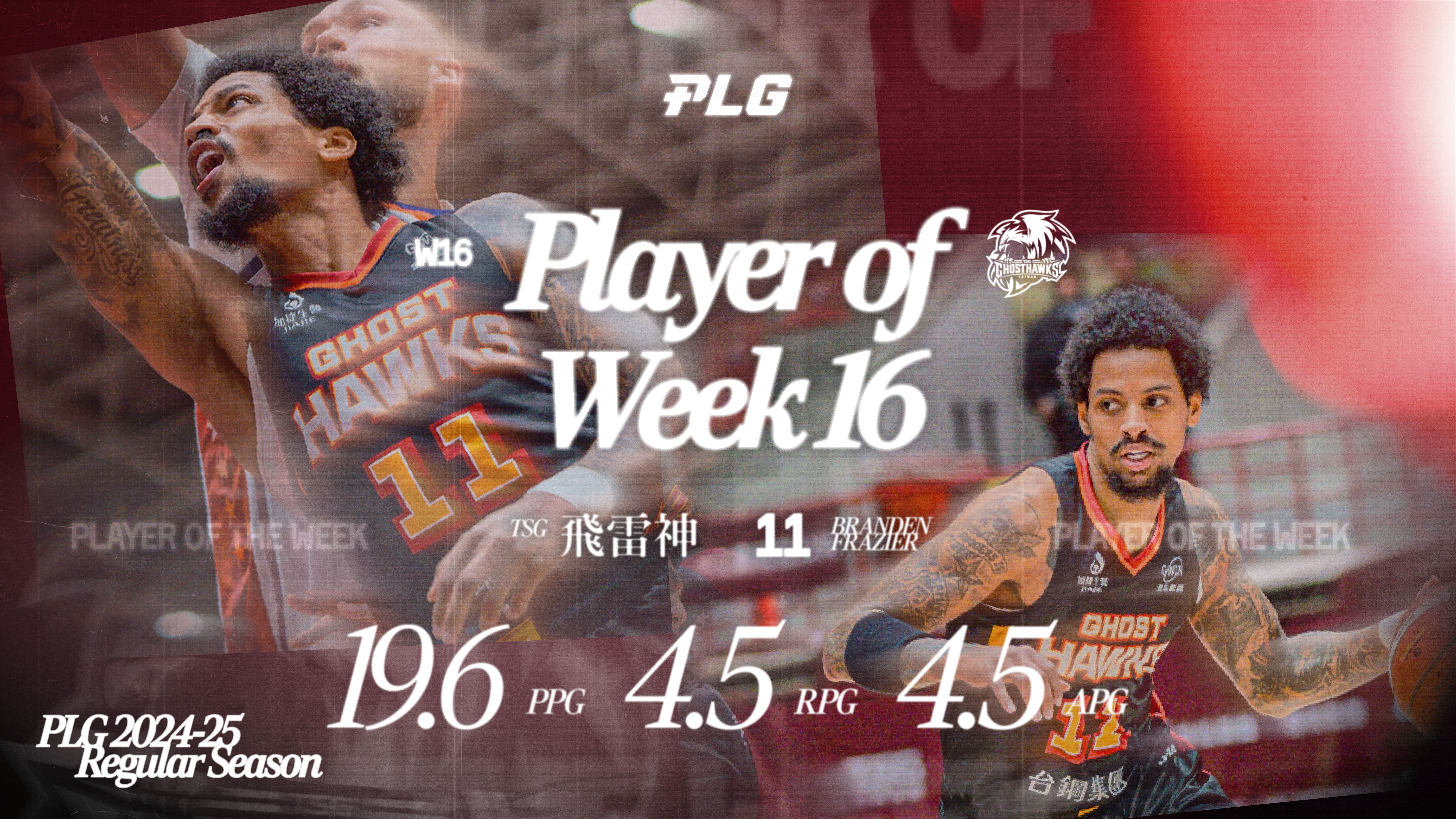 ▲▼台鋼獵鷹飛雷神獲得PLG第16周單周最佳球員。(圖/PLG提供)
