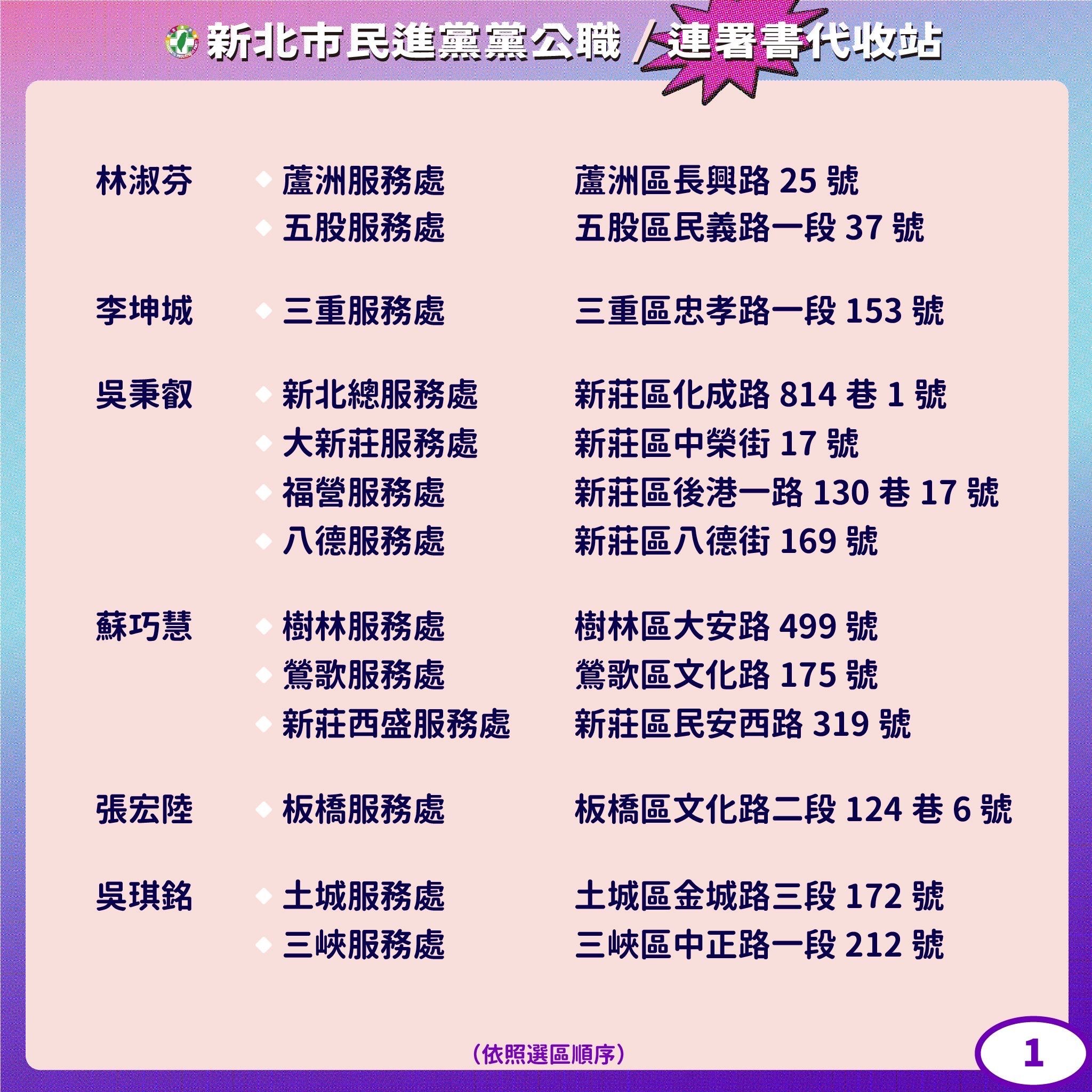 ▲▼綠營新北市黨公職協助連署站點。(圖/新北市黨部提供)