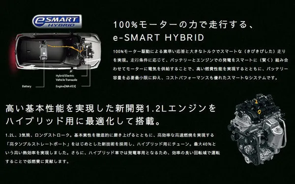 ▲日本原廠計劃以TOYOTA Raize延伸推出全新7人座!(預想圖/翻攝自《日媒自動車情報》)
