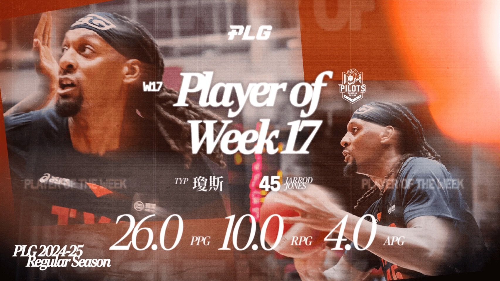 ▲▼桃園璞園領航猿外援瓊斯獲第17周單周最佳球員 。(圖/PLG提供)
