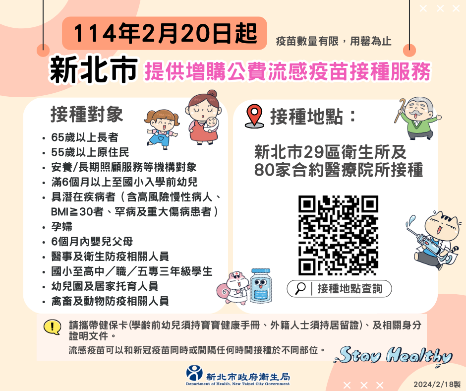增購公費流感疫苗,新北市2/20提供接種。(圖/新北市衛生局提供)