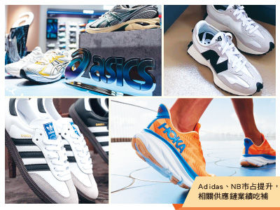 圖/先探投資週刊 提供