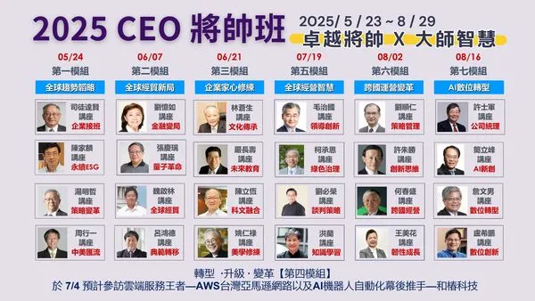 ▲將帥班延攬近30位頂尖產官學黃金師資,是坊間黃金級課程,協助企業領導人提升經營格局。(圖/IEAT提供)
