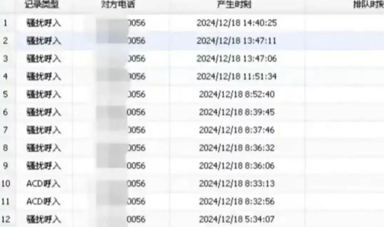 ▲貴州一名男子一個月內狂摳救援電話480次,只為調戲女接線員。(圖/翻攝微博)