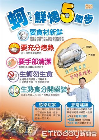 ▲▼ 衛生局啟動海鮮餐飲聯合稽查,把關食品安全 。(圖/嘉義縣政府提供)