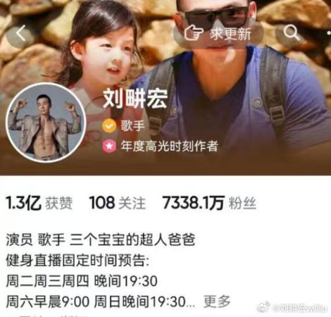 ▲劉畊宏曬對比照,帳號最多7338萬人追蹤。(圖/翻攝自微博)