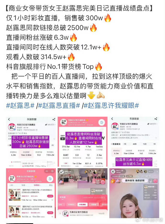 外送稿用 ▲▼趙露思。(圖/翻攝自微博/摸魚頻道)