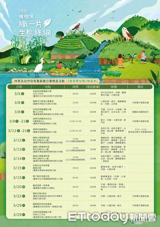 ▲林業及自然保育署嘉義分署配合2025年「織一片生態綠網」植樹月,3月在台南地區將舉辦多場贈苗活動,預計發放2000株原生種苗木。(圖/記者林東良翻攝,下同)