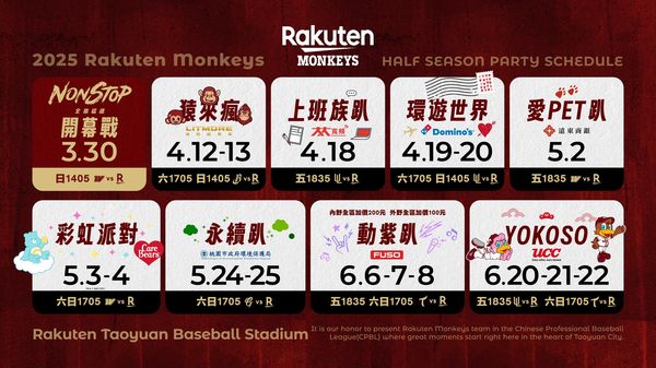 ▲樂天桃猿公布八大主題趴。(圖/樂天桃猿提供)
