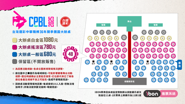 ▲▼中職開季宣傳活動訊息。(圖/中職提供)