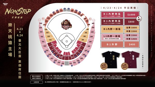 ▲▼2025上半季主場例行賽門票預售資訊。(圖/樂天桃猿提供)