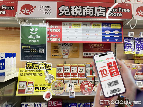 ▲▼遠通電收推旅日優惠,eTag停車扣繳會員可回饋25%。(圖/遠通電收提供)