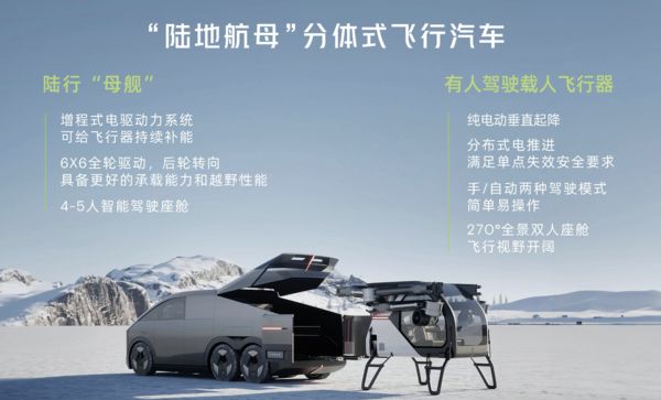 ▲▼小鵬「飛行汽車」明年量產 但只有一半能飛上天。(圖/翻攝小鵬汽車)