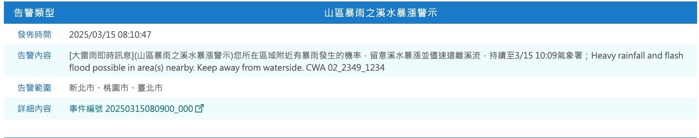 ▲▼災防訊息。(圖/中央氣象署)