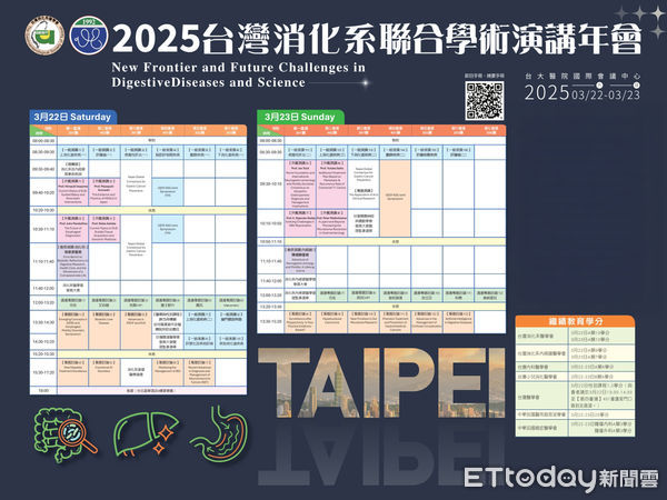 ▲▼台灣最重要的消化醫學年度盛會-消化系聯合學術演講年會在台北正式舉行。(圖/慈濟醫學中心提供,下同)