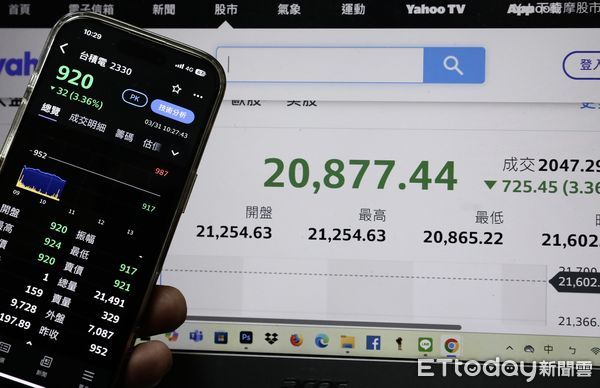 ▲台北股市暴跌。(圖/記者屠惠剛攝)