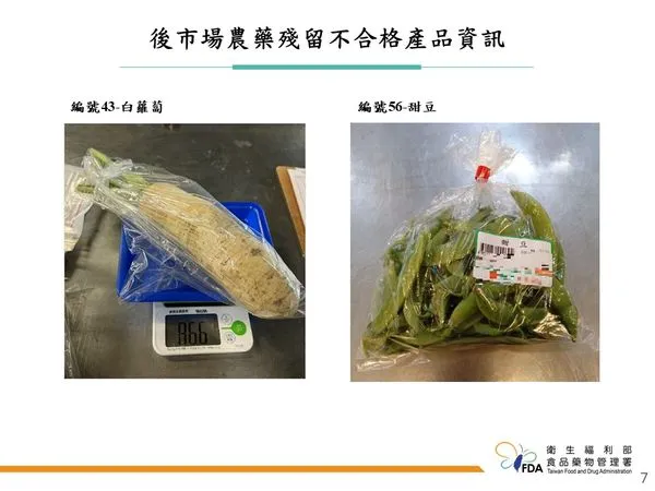 食藥署公布「113年11~12月市售蔬果農產品農藥殘留監測結果」。(圖/食藥署提供)