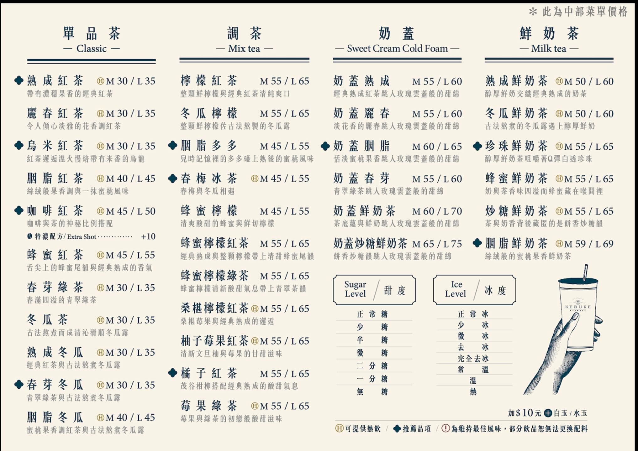 ▲▼ 。(圖/翻攝自Threads/kebukeofficial)