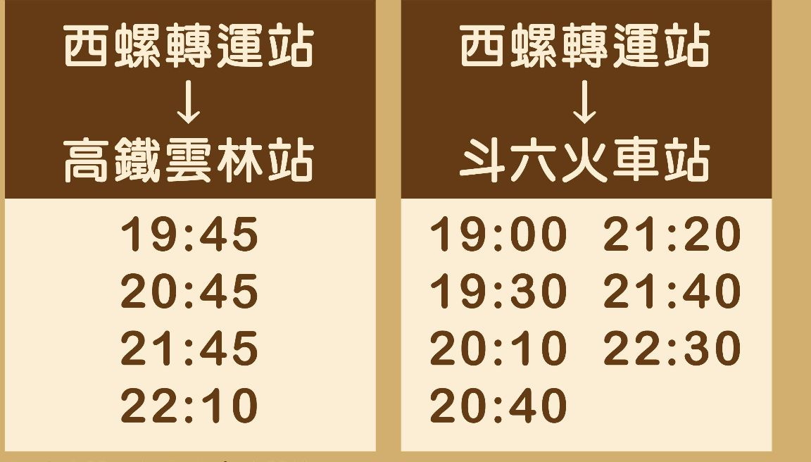 ▲2025年大甲鎮瀾宮媽祖遶境進香活動遶境路線將經過雲林地區,縣政府特別規劃免費接駁專車。(圖/記者游瓊華翻攝)
