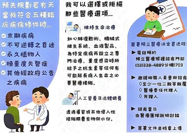 ▲生命最後的善終照護,北榮桃園分院:朝人性+多元化發展