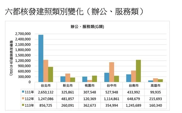 ▲▼ 。(圖/記者陳筱惠攝)